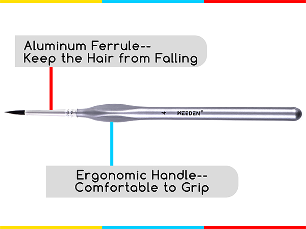 Ensemble de pinceaux de precision-4