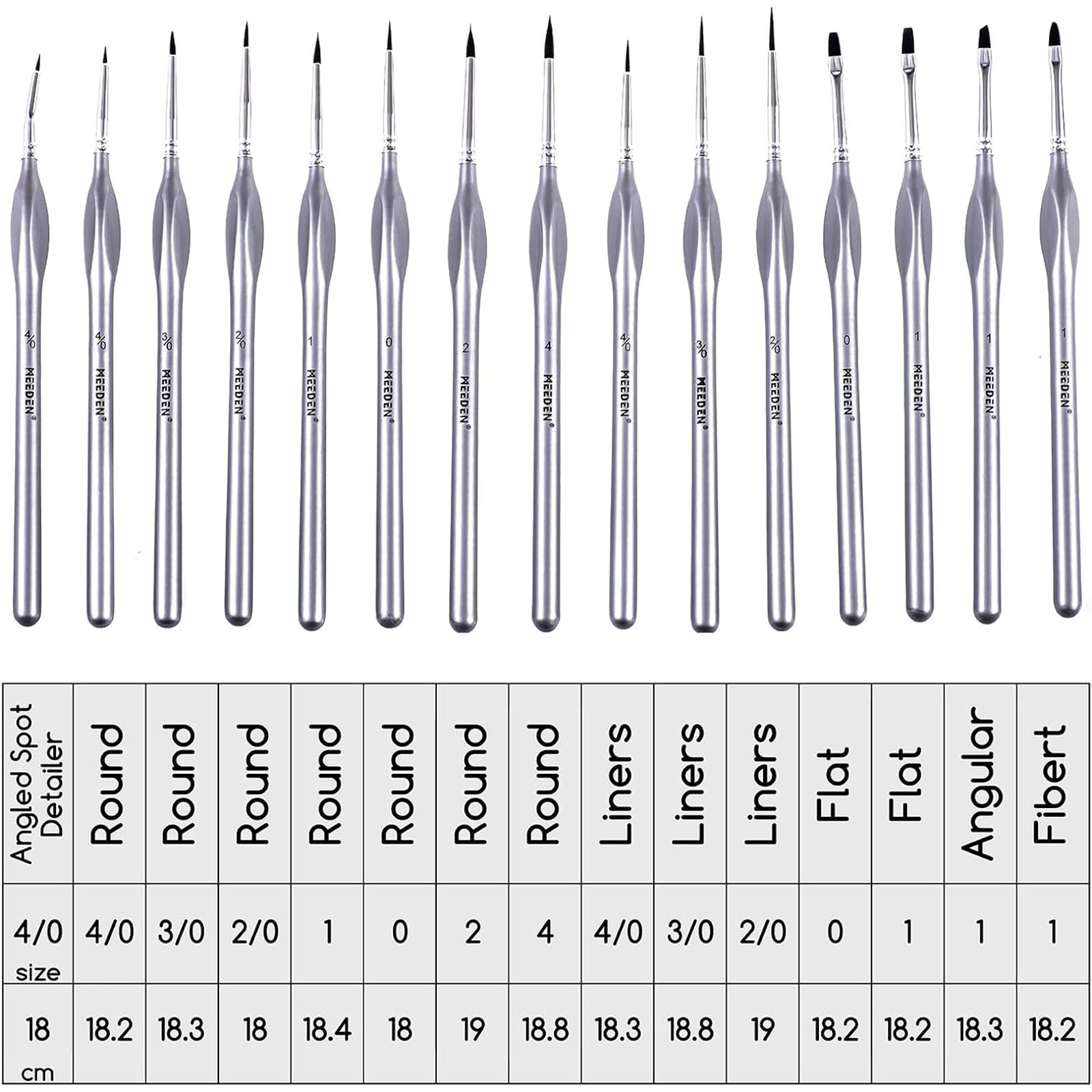 Ensemble de pinceaux de precision-6