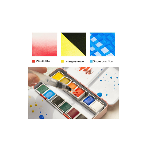 Boite de voyage peinture aquarelle 12 couleurs noumea-12