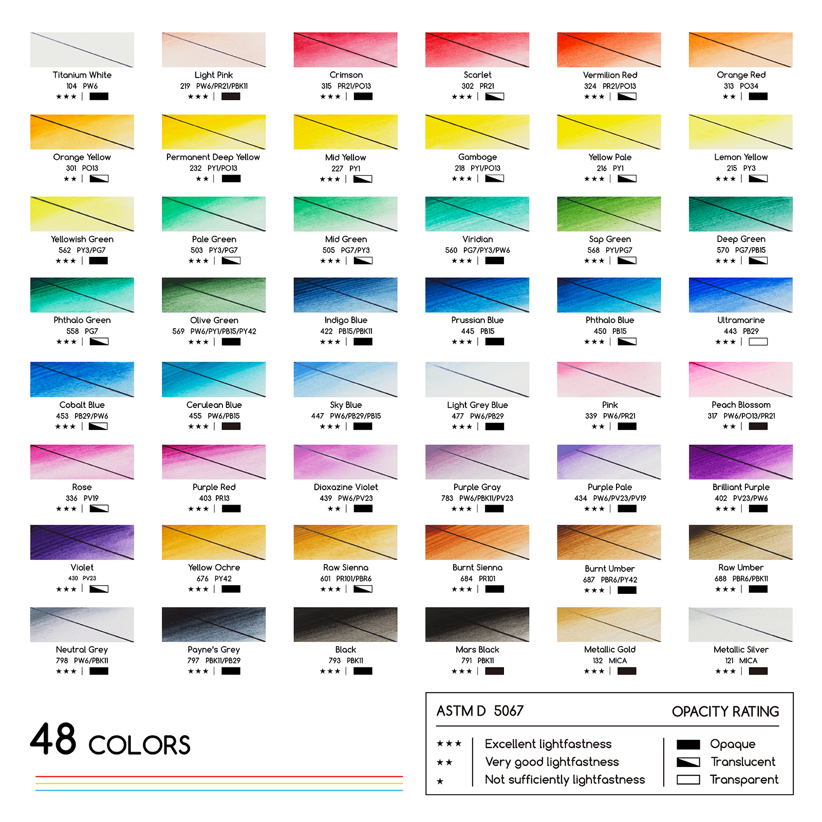 Ensemble de 48 couleurs peinture à l'eau 12ml noumea 2