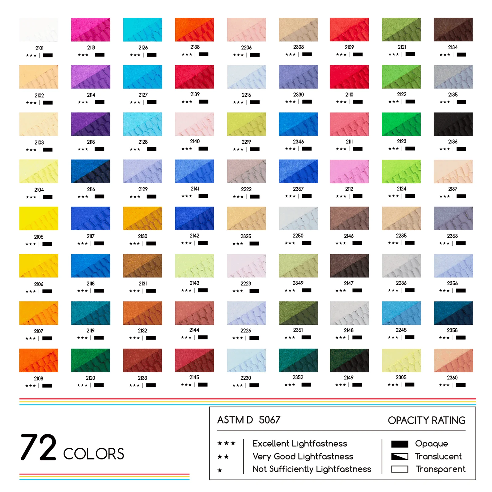 Ensemble de 72 couleur pastel à l'huile noumea 2